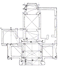 IL SANTUARIO DELLA BEATA VERGINE DEI MIRACOLI - Studio dei rapporti aurei e dinamici
