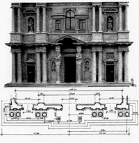 SANTUARIO DELLA BEATA VERGINE DEI MIRACOLI - pianta della facciata del santuario
